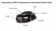 PA en PBT compounds voor exterieurdelen van auto's. (foto Lanxess)