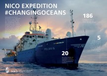 NIOZ: Koninklijk Nederlands Instituut voor Onderzoek der Zee