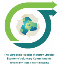 Zes Europese kunststoforganisaties: 50% afvalrecycling in 2040
