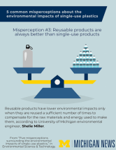 Misvatting 3: herbruikbare producten zijn altijd beter dan kunststoffen voor eenmalig gebruik.