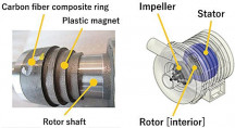 Links de opbouw van de plastic magneetrotor en rechts een toepassingsvoorbeeld.